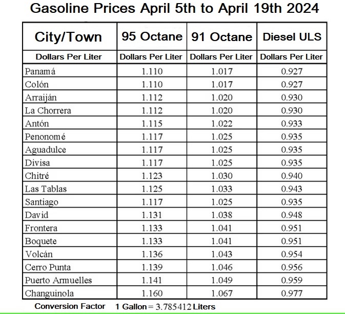 gasoline-prices.jpg
